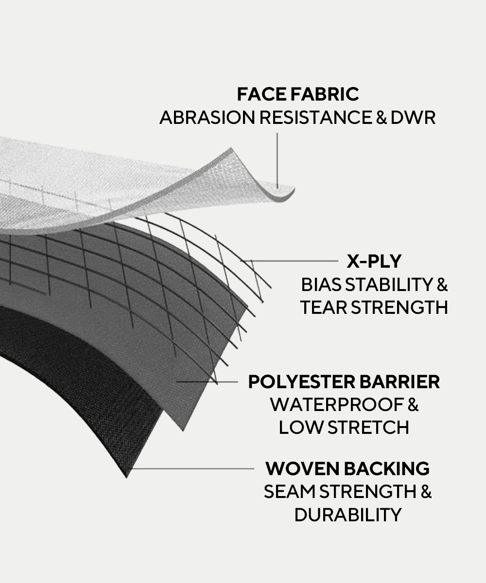 Aximo Frame Patterns Axiom Ocean-X Framepack S Compact Waterproof Bike Frame Bag – Small ...